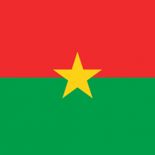 La situation au Burkina Faso